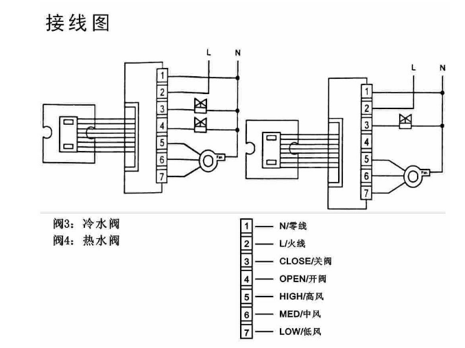 風(fēng)機(jī)盤(pán)管控制器接線(xiàn)圖